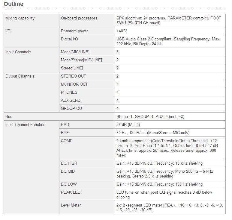 MG16XU/YAMAHA/MG-16XU 신품