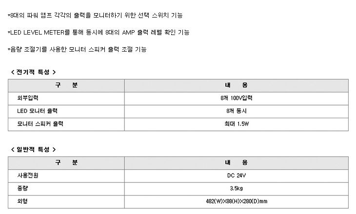 인터엠 PM-9208 모니터페널