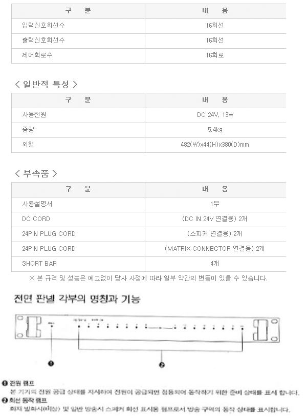 인터엠 릴레이 RG-9116