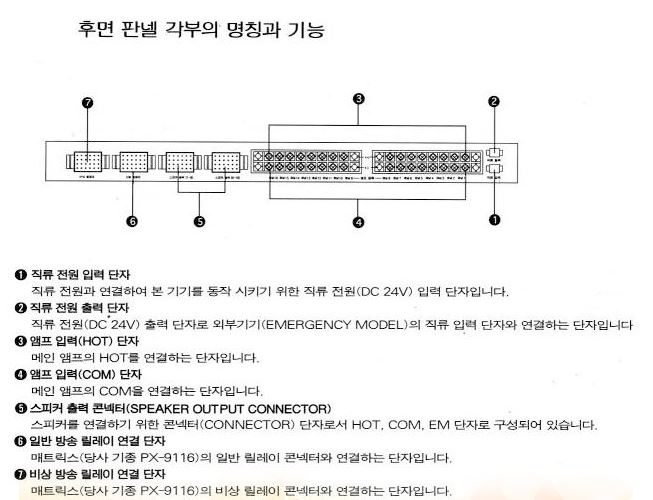 인터엠 릴레이 RG-9116