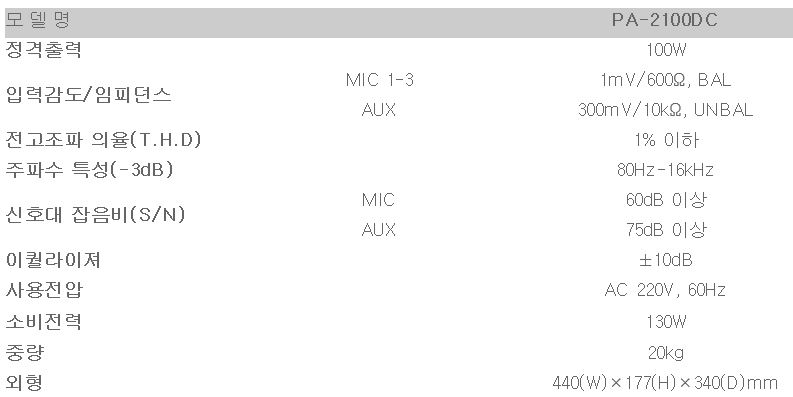 인터엠 엠프 PA-2100DC