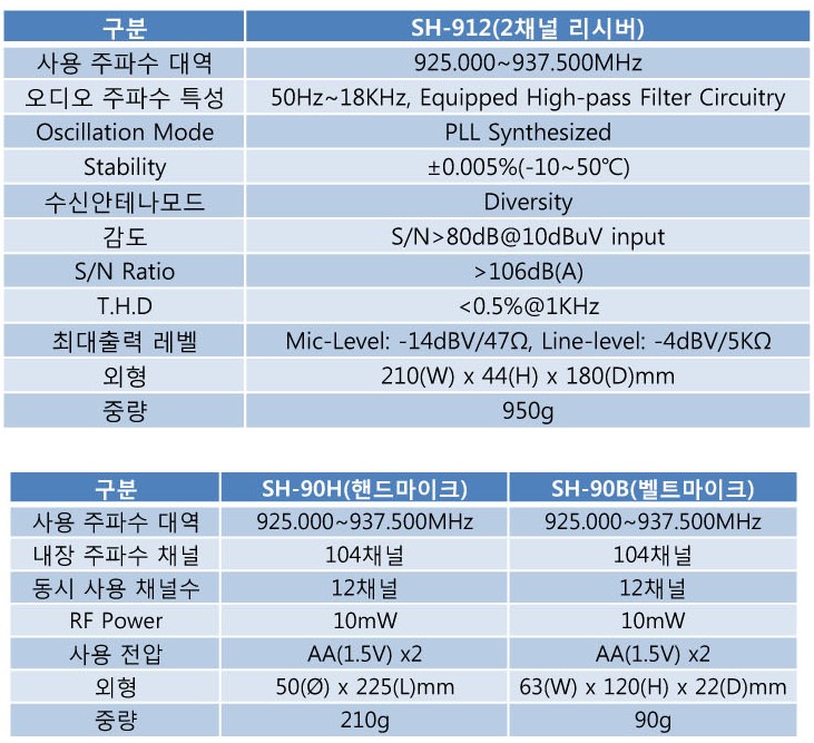 미프로 무선마이크