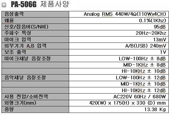 JARGUAR SUHYOUNG  4CHMIXING AMPLIFIER PA-506G